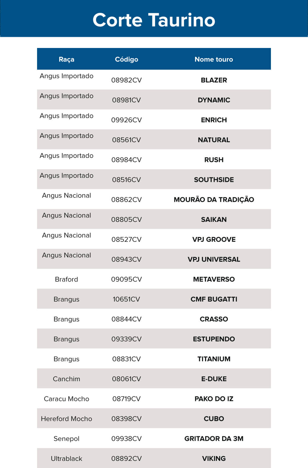 Promo&ccedil;&atilde;o CRV Lagoa - ABRIMOS A PORTEIRA PARA AS MELHORES CONDI&Ccedil;&Otilde;ES DO ANO!